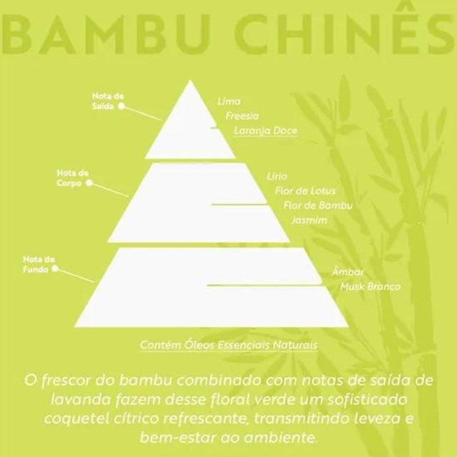Água Perfumada Dia A Dia 1,1L Acqua Aroma - Bambu Chinês